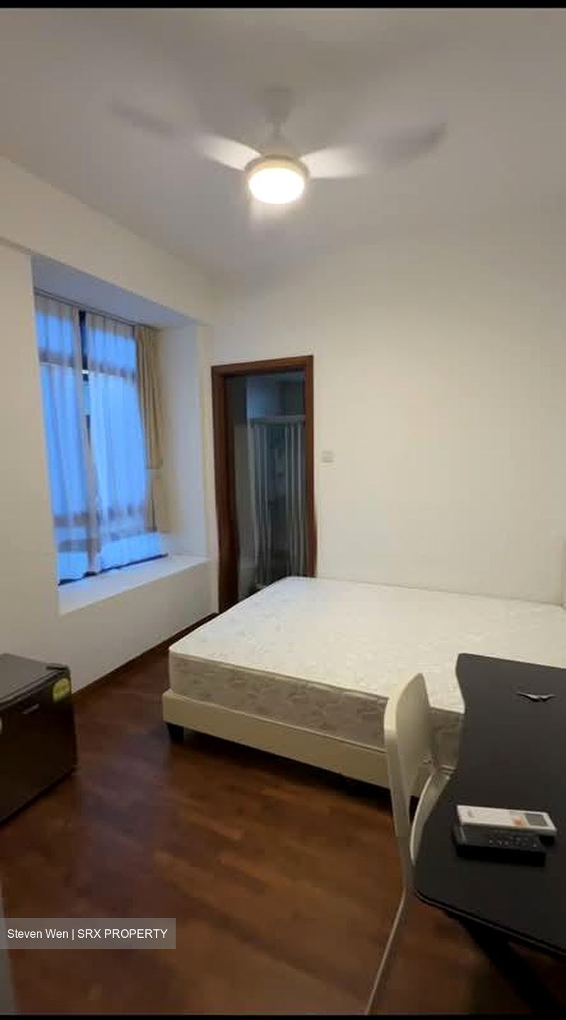 City Square Residences (D8), Condominium #603625821